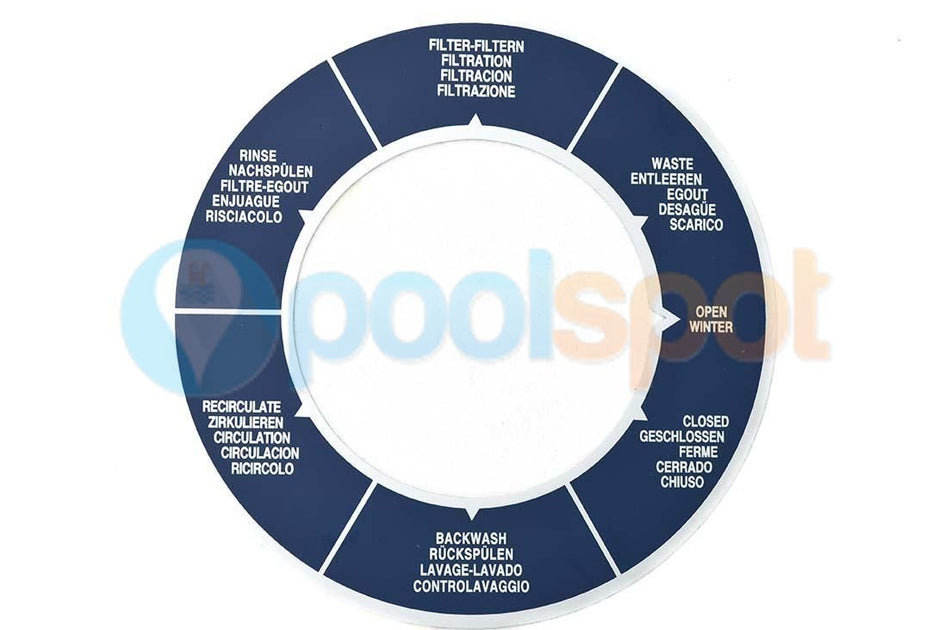 Decal for AstralPool 50mm Multiport Valve (Sep 09-Current)